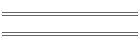 Quadri - Pictures